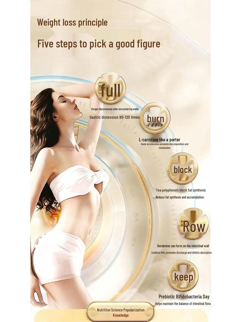 Full Body Slimming & Tightening Cream: Strong Fat Burning & Sculpting for Arms, Legs, & Body