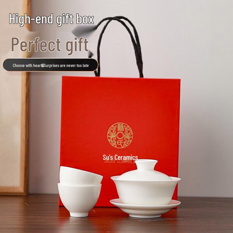 

Dehua White Porcelain Sancai Gaiwan Tea Set