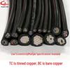 Multi-Core Anti-Interference Shielded Signal Cable with Sheathed Pure Copper Core