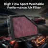 For BMW 2 3 4 Series Z4 Alpina B3 B4 Toyota Supra -2026 2.0 3.0 High Flow Sport Washable Performance Air Filter 33-3136