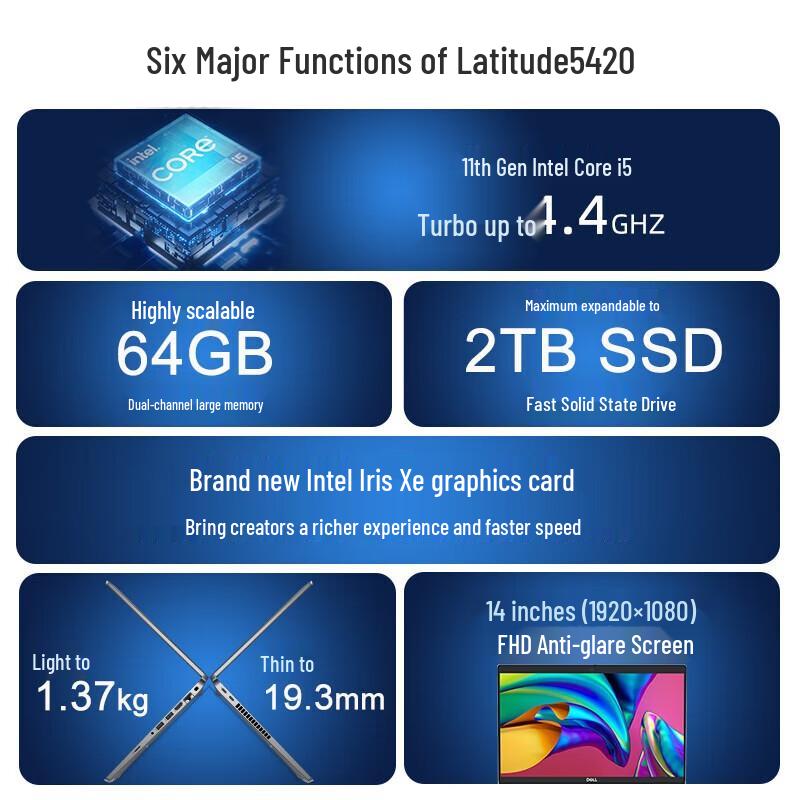 Dell Latitude 5420 14-inch Business Laptop (CN version)