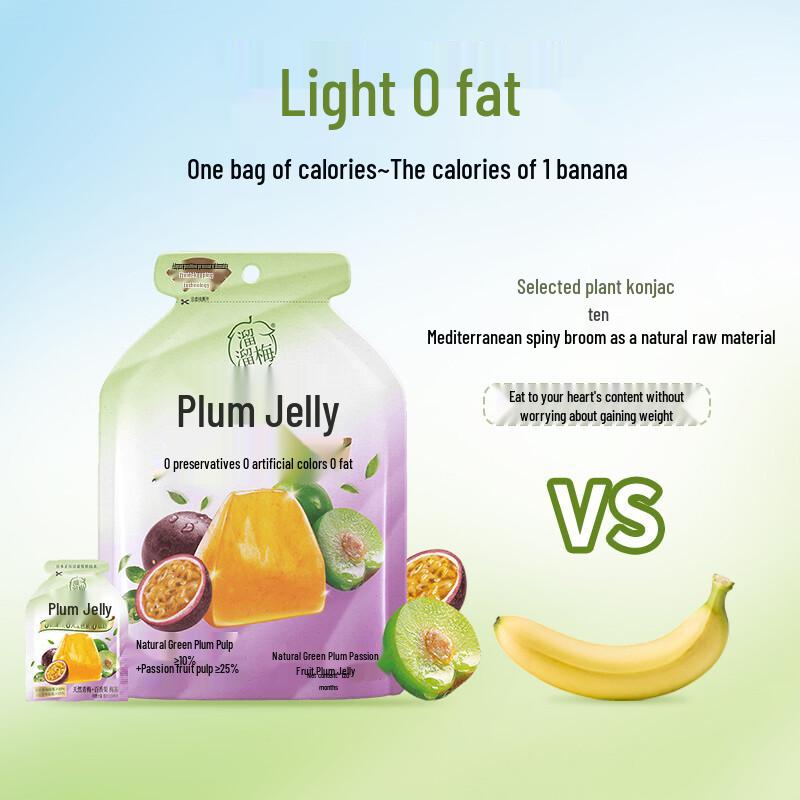 Liuliumei Passion Fruit Plum Jelly