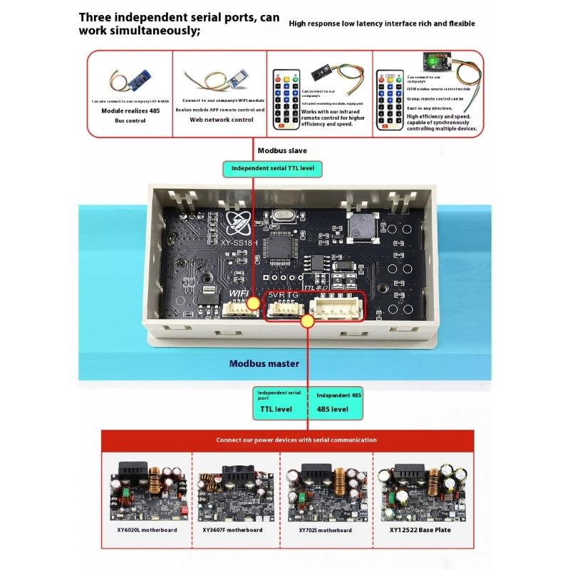 1.8inch Serial Port Screen Communication Screen with Multiple Channel Interfaces & Color Displays for Stable Power Supply