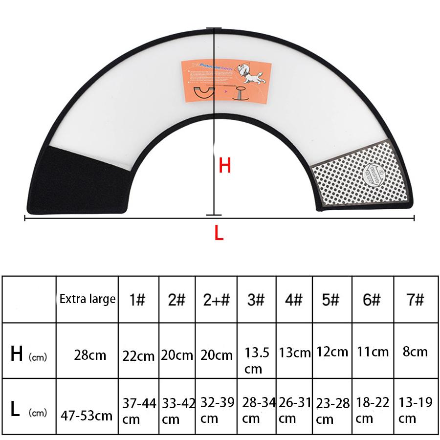 New 1x Pet Protective Collar Dog Neck Cone for Anti-Bite Lick  Health Medical Circle