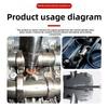 Motor – Injectoare de combustibil auto