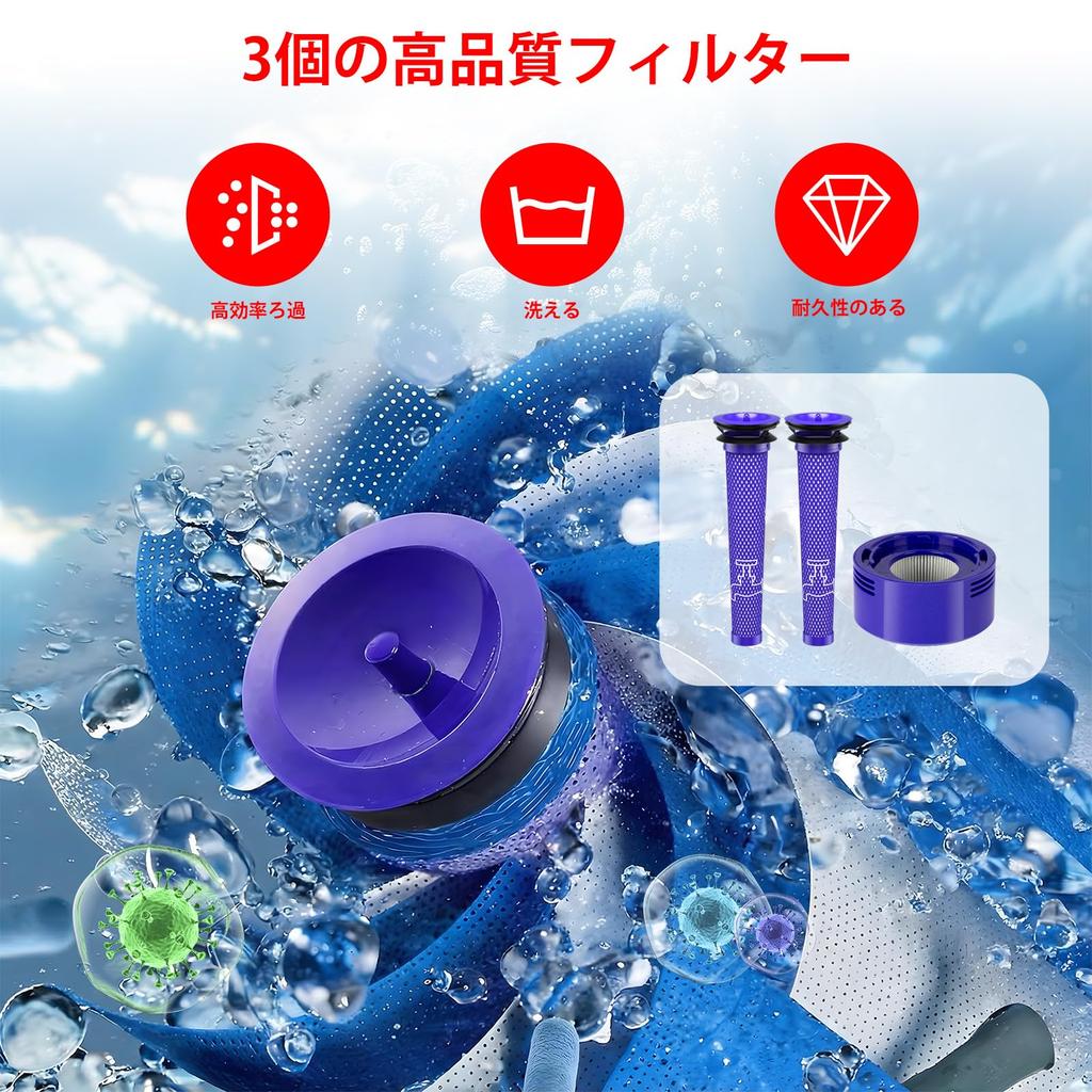 EGR High-Capacity V8 Replacement Battery, Compatible with Dyson V8 SV10 Vacuum Cleaner