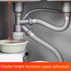 Water Blocking Double Sink Tube Stainless Steel Deodorizing Drain Pipe  Double Sinks