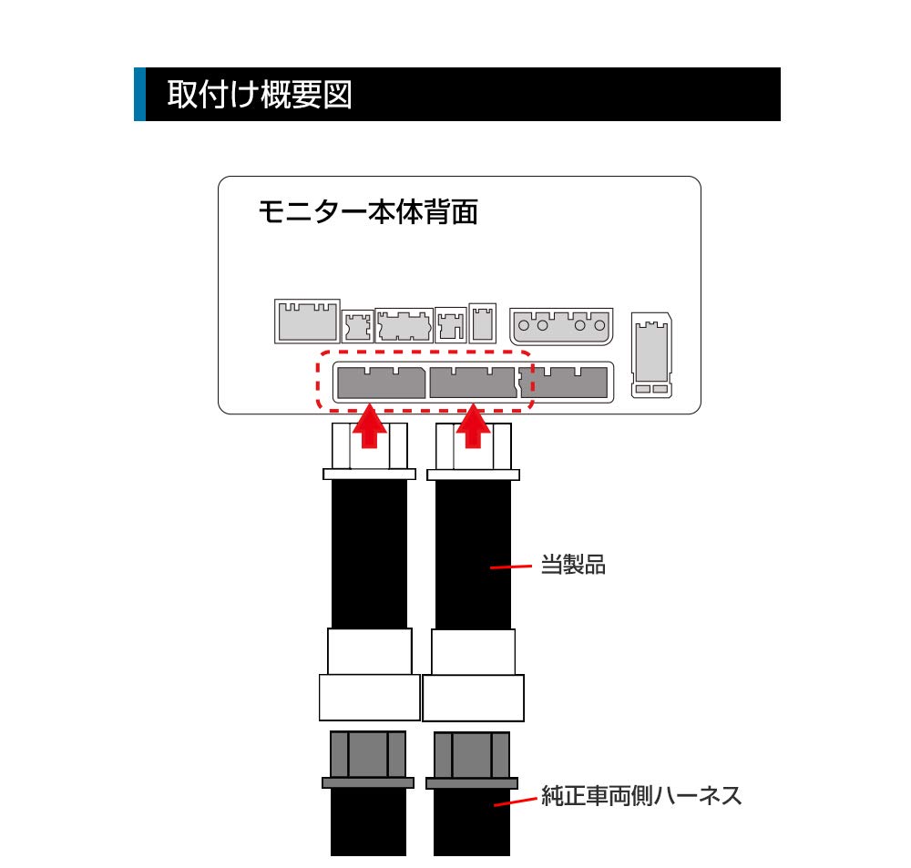 CARSIX [ODTV004] Alphard [For JBL Specifications] Display Audio TV Kit AGH30/AGH35/GGH30/GGH35 (Year: Reiwa 2.1