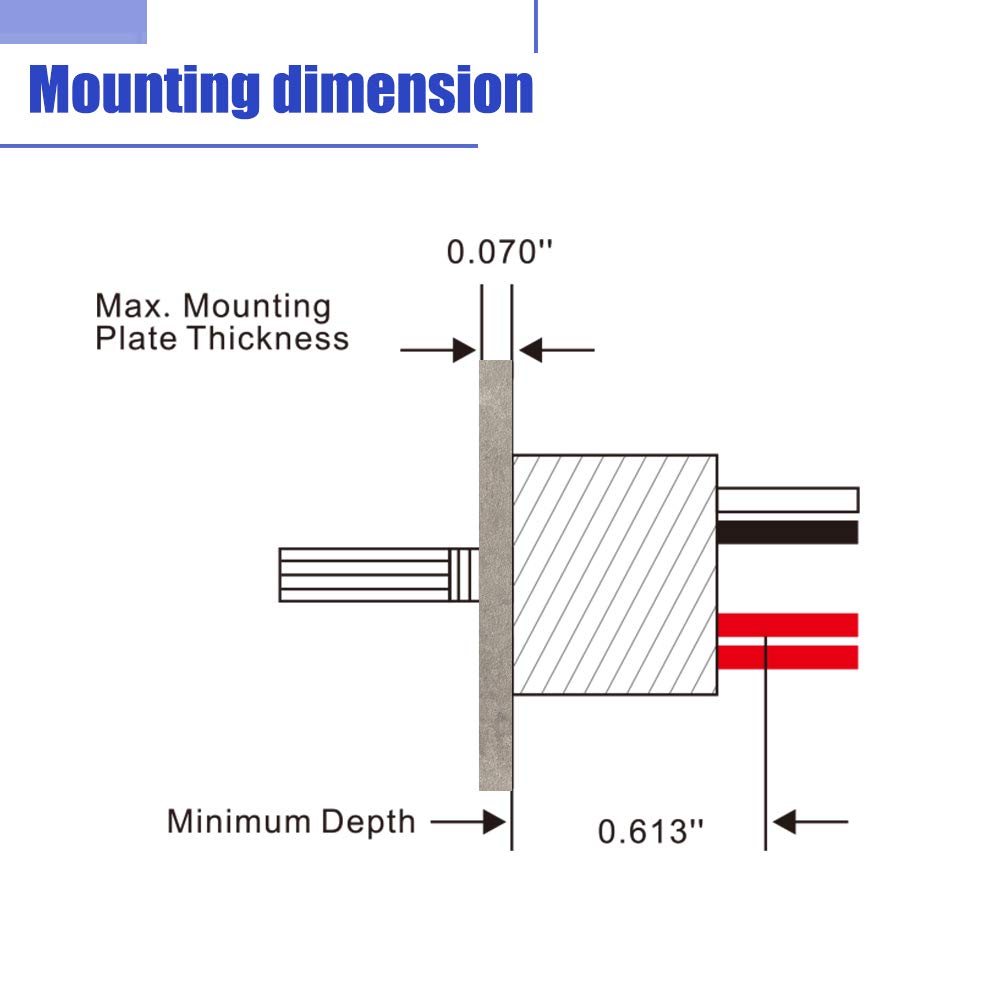 ALOVECO 12 Volt DC Dimmschalter PWM für LED RV Innenleuchten, 5-24 Volt LED Deckenkuppelleuchten Dimmer und Schalter für Wohnmobil, Freizeit
