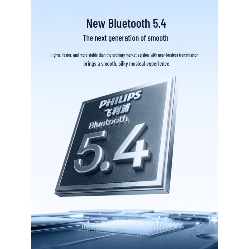 Philips TAH5519 Wireless ANC Over-Ear Headphones