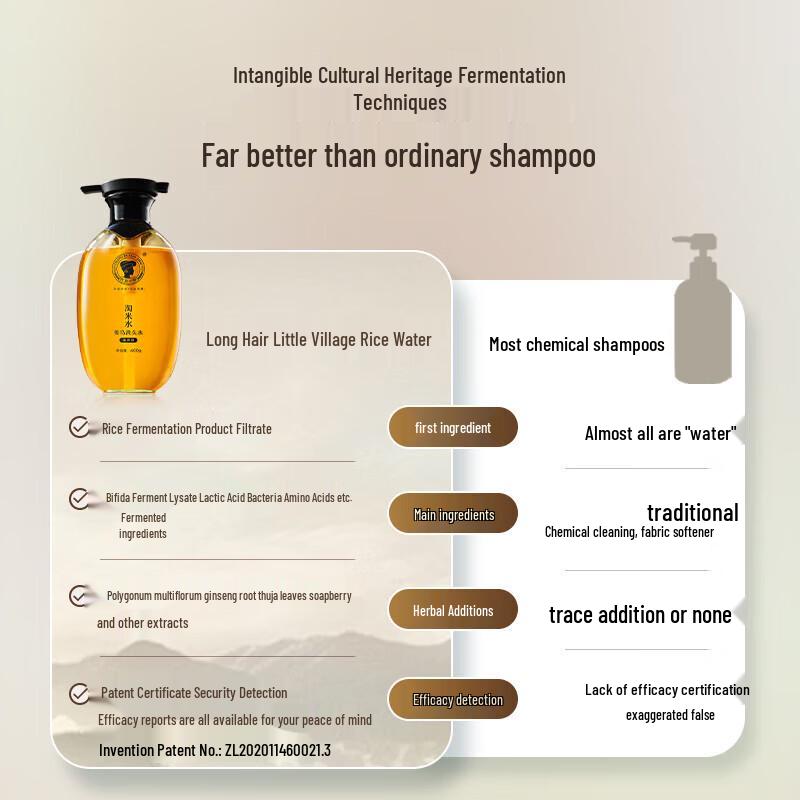 Long Hair Village Ginger & Rice Water Volumizing Shampoo Set