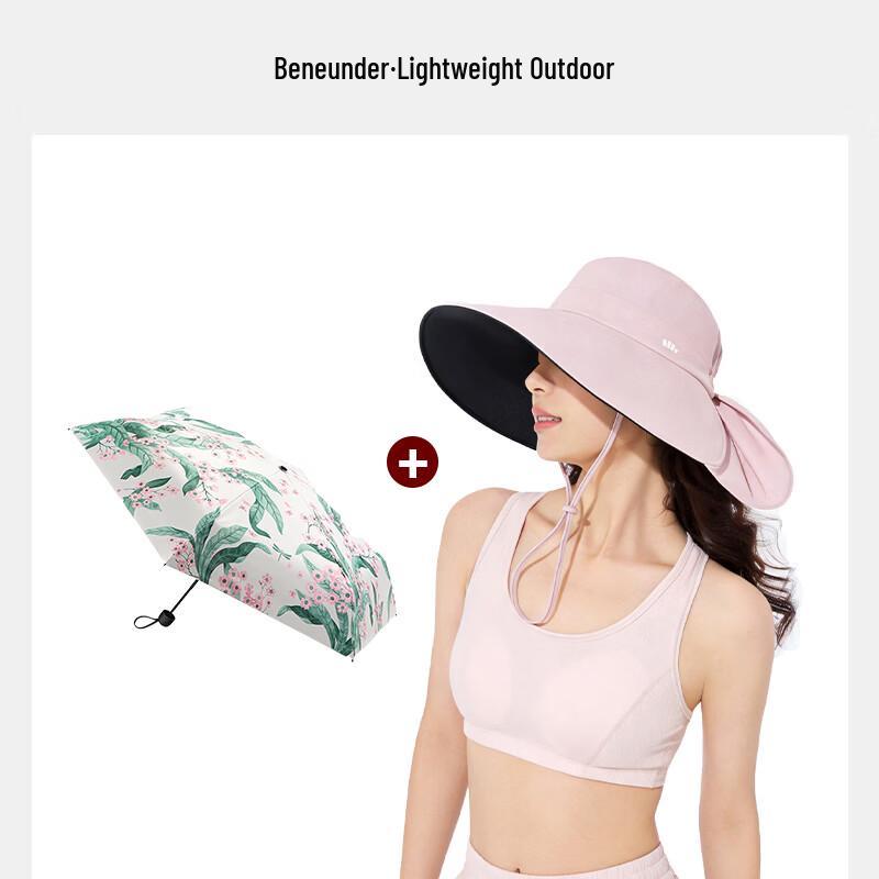 Beneunder UV Protection Gift Set