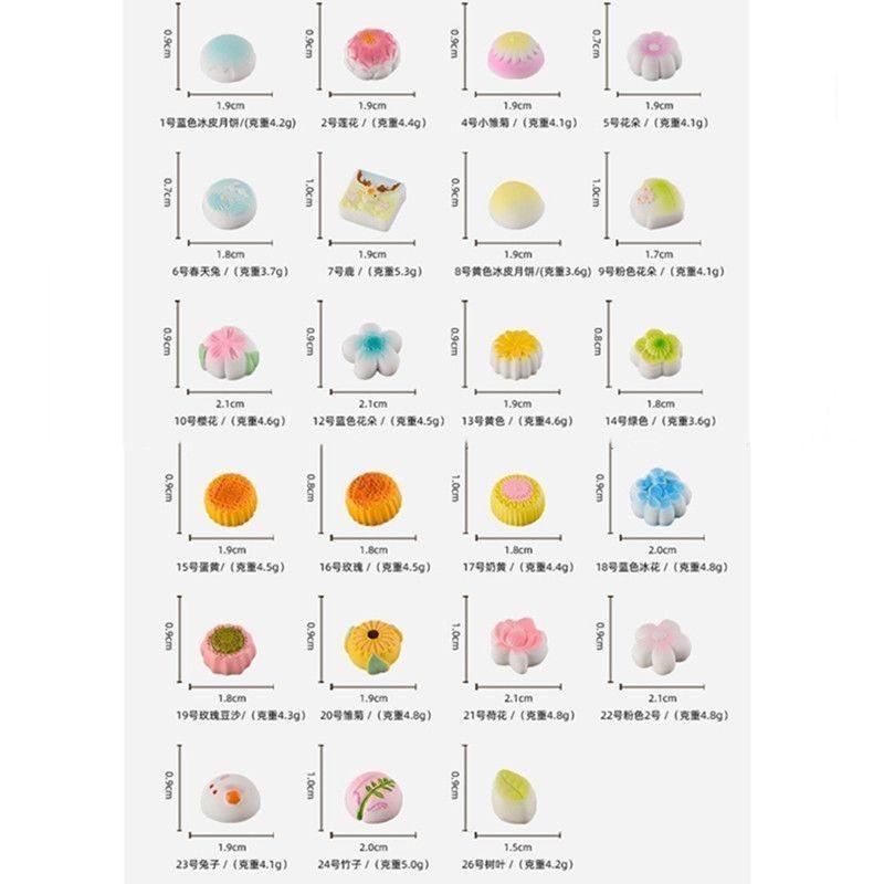 

10 шт. Миниатюрные пирожные, печенье, миниатюры, изделия из смолы, сделай сам, кукольный домик, украшение для террариума с мхом, микроландшафт 1-2cm