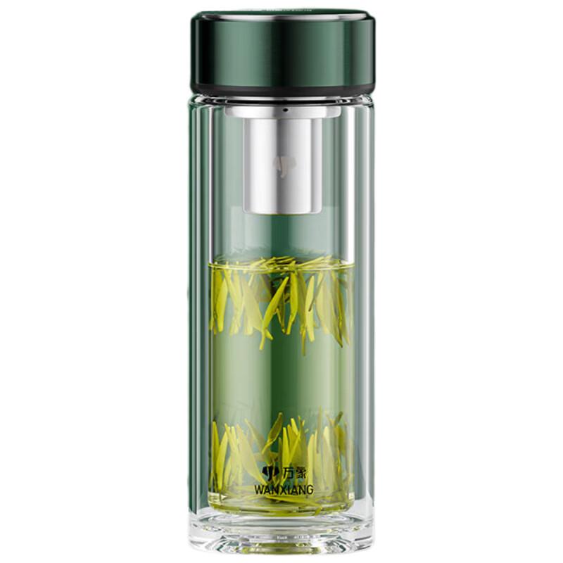 Wanxiang Double-Layer Glass Cup