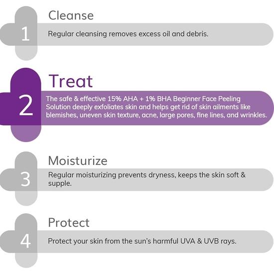 The Derma Co 15 % AHA + 1 % BHA – Reparierende Gesichtspeeling-Lösung für Anfänger, entfernt Unreinheiten für ein 10-minütiges wöchentliches Peeling