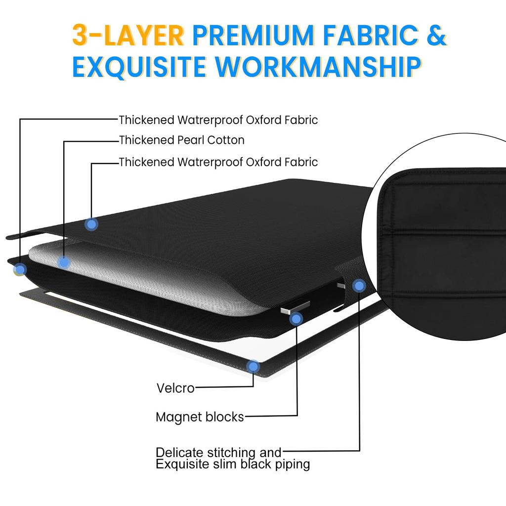 RV Vents Skylight Insulator Cover Waterproof Blackout Covers, For Campers Travel Trailers Foldable Sun Shade 41cm X