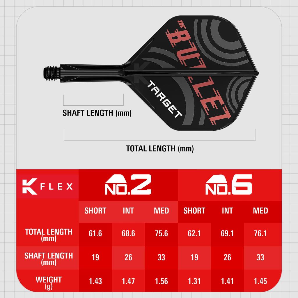 TARGET Darts Stephen Bunting KFLEX Flight Shaft System 2 KFLEX Flights Short Inbit and Medium & No. (Standard) All-in-One (3-Pack) (19mm), (26mm),