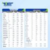 AiYouNuo YouKangLi Special Medical Nutrition Formula with Whey Protein