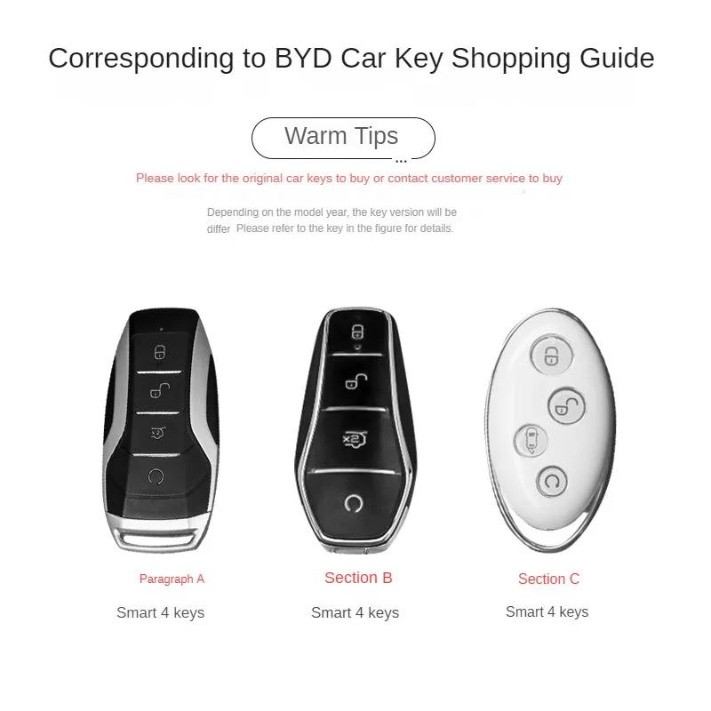 For BYD TPU Car Key Seagull/Dolphin/Qin/Han/Tang/Song/SEAL U DM-i/ATTO03 Car Key Decoration Full Cover Protective Case