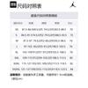 Jordan Basketball Training Sports Vest White DJ0251-100