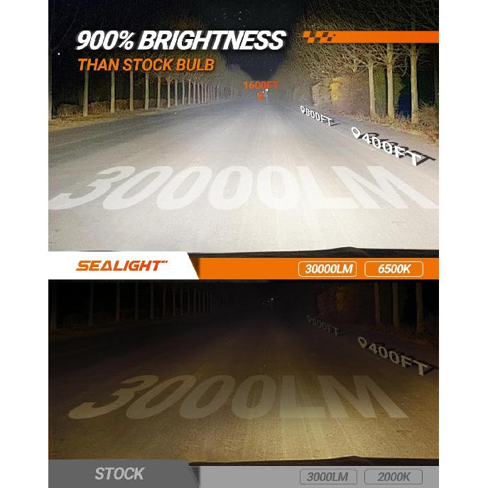 SEALIGHT 9005 H11 60000LM Bulbs, 6500K Cool White 9005 H11 Fog Lights with 15000RPM Cooling Fan, 60,000-hour Ultra-long Lifespan, Plug-N-Play, Pack