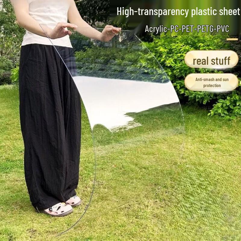 BAIWEN Transparent Acrylic Plastic Sheet