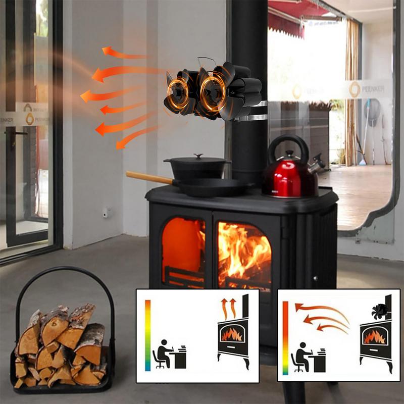 Ventilator pentru sobă pe lemne 12 pale Ventilatoare pentru sobă Acționate de căldură Ventilator pentru sobă Negru Căldură șemineu Ventilatoare pentru plită acționate de căldură SF707T Ventilatoare pentru șemineu