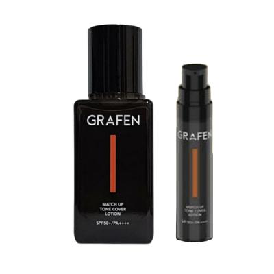 Make-up – BB- en CC-crèmes