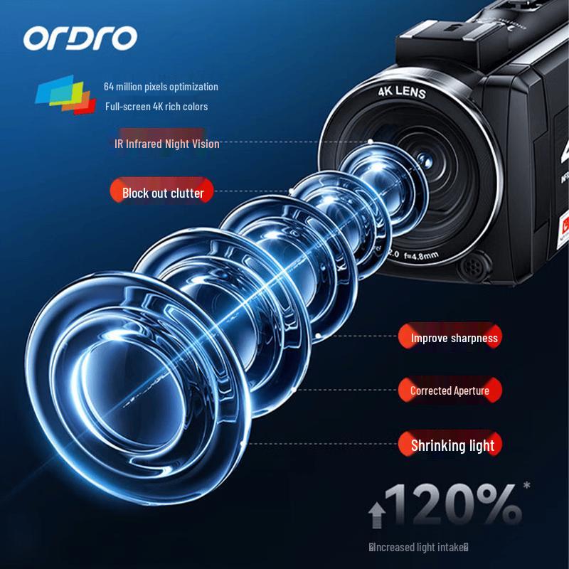 ORDRO Z36 4K HD Camcorder with Stereo Microphone (CN Version)