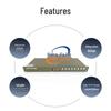 Hongjiahe E1/2M Dedicated Line Protection Switch (CN version)