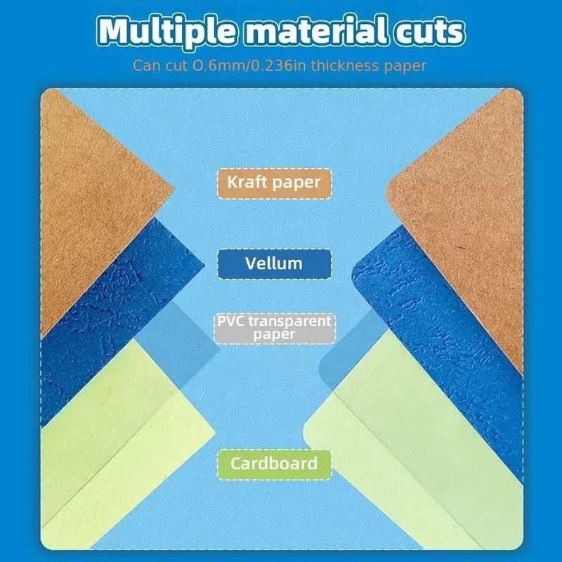 Stainless Steel Corner Cutter, Portable Rounder for Photos & Paper Crafts - Easy Precision Trimming Tool, No Batteries Required