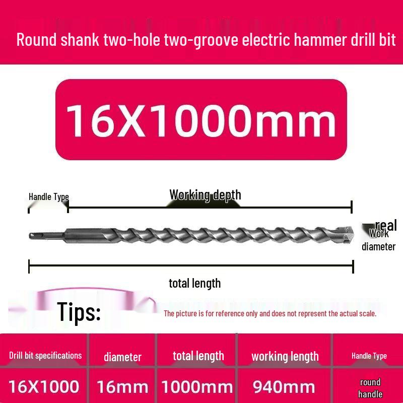 Extended Electric Hammer Drill Bit, Square & Round Shank, for Concrete Piercing - Available in 500mm to 2m Lengths