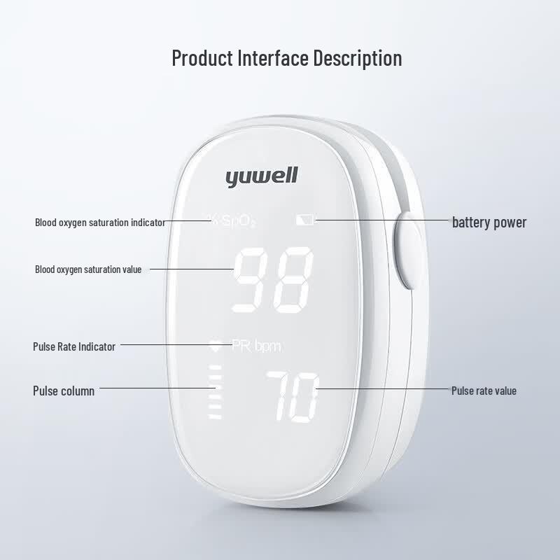 Yuwell Fingertip Pulse Oximeter YX102