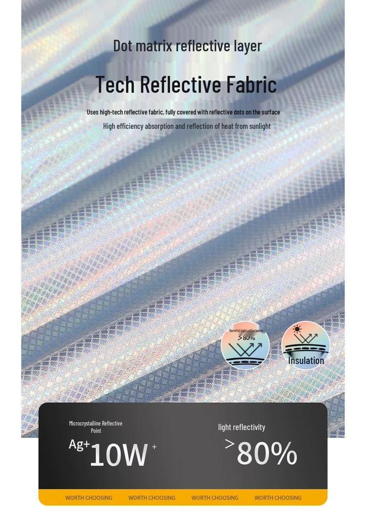 Avatr 06 Sunroof Sunshade: Sun Protection & Light Blocking Visor Curtain