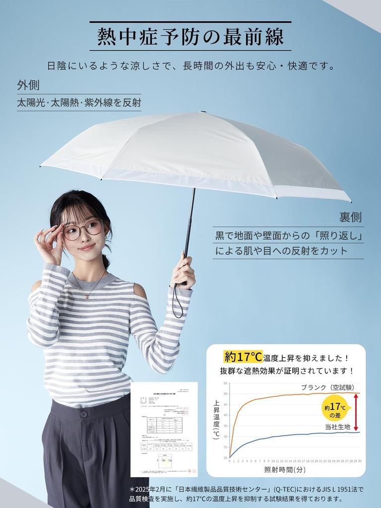 KIZAWA Folding Carbon UV Light Suitable for Sun and Level 5 Water Full Heat Heat 55cm Ribs Parasol, Ultra-Lightweight, Fiber, 146g-169g, Petal-Shaped