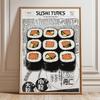 Retro Japanese Sushi Bar Poster Kitchen Food Posters and Picture Canvas Print Painting Dining Room Wall Decor Home Mural Cuadros