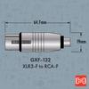 Hosa RCA Female To XLR Female Conversion Adapter GXF-132 3-pin