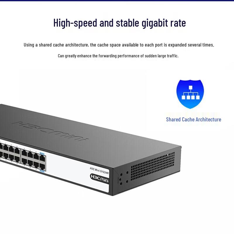 

H3C MINI S1224R 24-Port Gigabit Unmanaged Network Switch