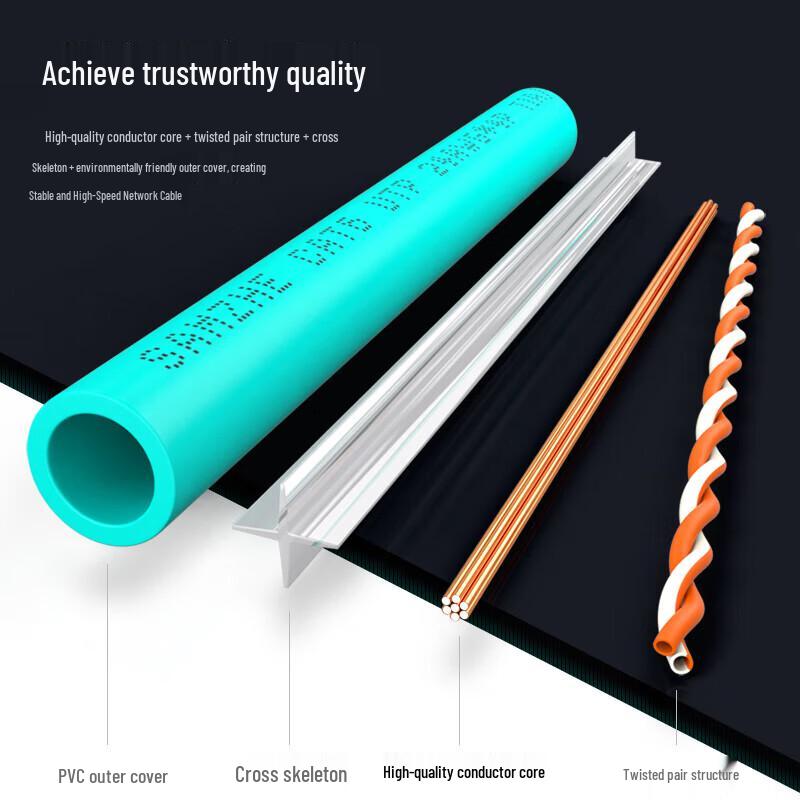 SAMZHE CAH-6150 Cat6 Gigabit Ethernet Patch Cable