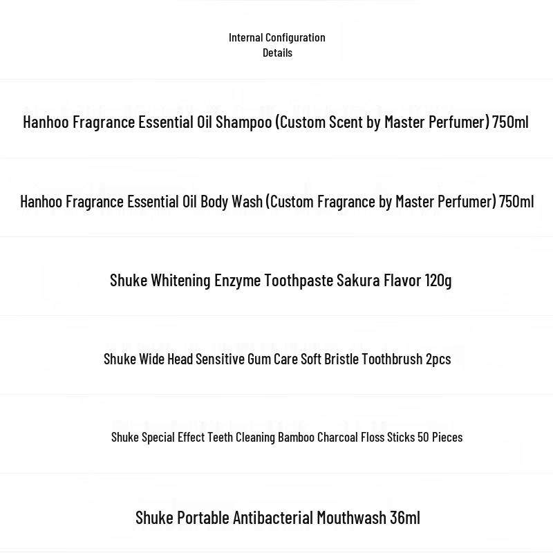 Shuke Mundpflege & Körperpflege Geschenkset