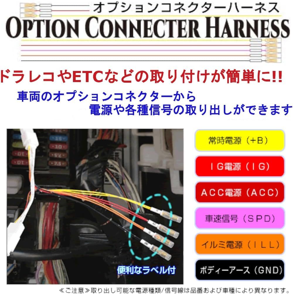Fuji Electric Bullcon Optional Connector Type for Lexus UX Harness, 5-Pin CT, ES, LX, NX, RC, RX, (FC-T02)