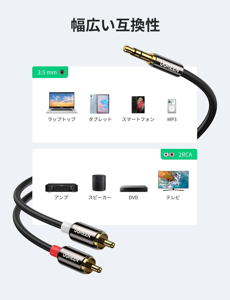 UGREEN RCA to 3.5mm Audio Cable, 1m, Stereo Mini Plug to 2RCA for PCs, Smartphones, and Amps