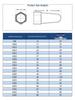 M8-M49 Hex Nut Protective Dust and Rustproof Cap Sleeve