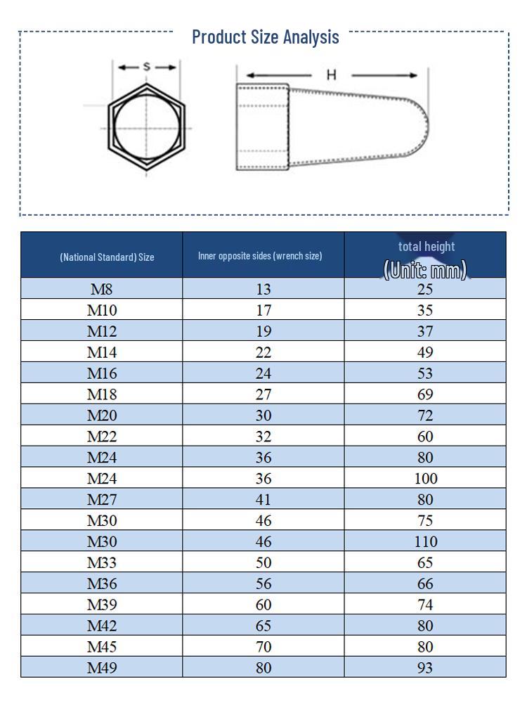 M8-M49 Hex Nut Protective Dust and Rustproof Cap Sleeve