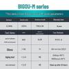 Applicable Ideal TPU Car Wrap L9 L8 L7 ONE - Full Invisible Surface Protection Film