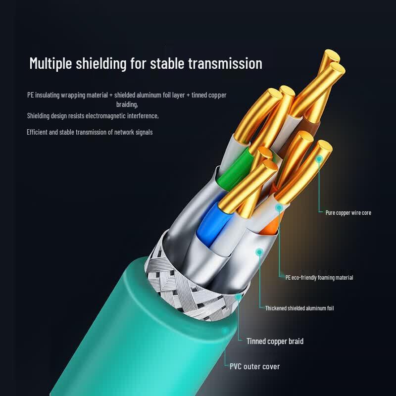 SAMZHE Cat8 Engineering Grade Network Cable