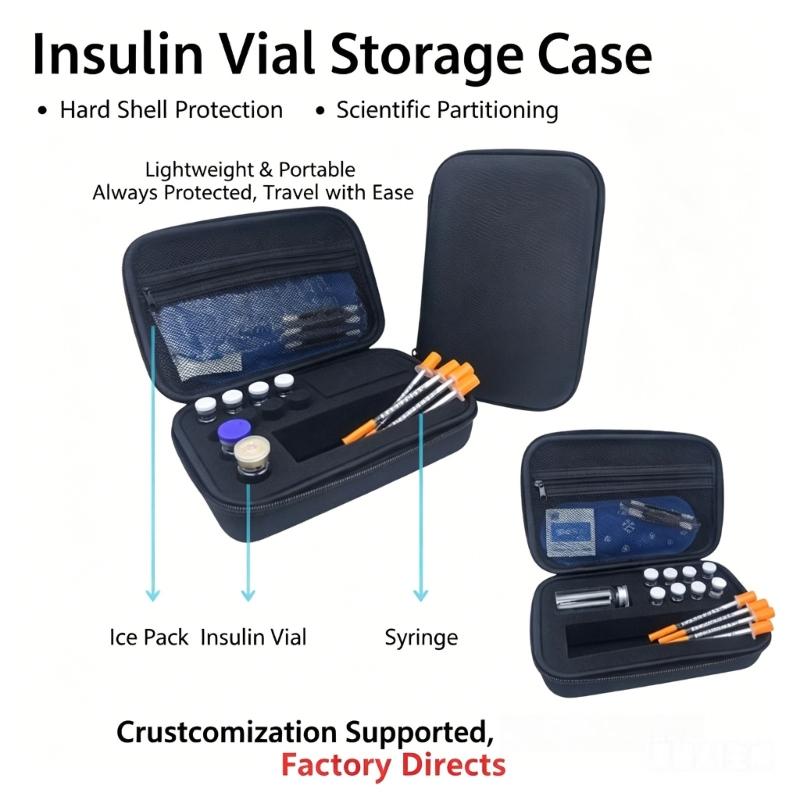 Daily Carry Insulin Supply Storage Case with Hard Shell, Inner Pocket and Insert Layout for Home and Travel Use