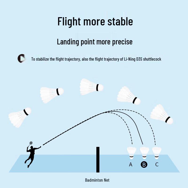 Li-Ning D3S Series 77 Speed Duck Feather Badminton Shuttlecocks