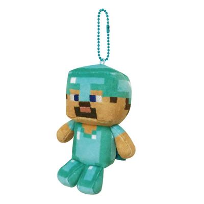 Bozuk Para Cüzdanları ve Tutacakları – Anahtarlık