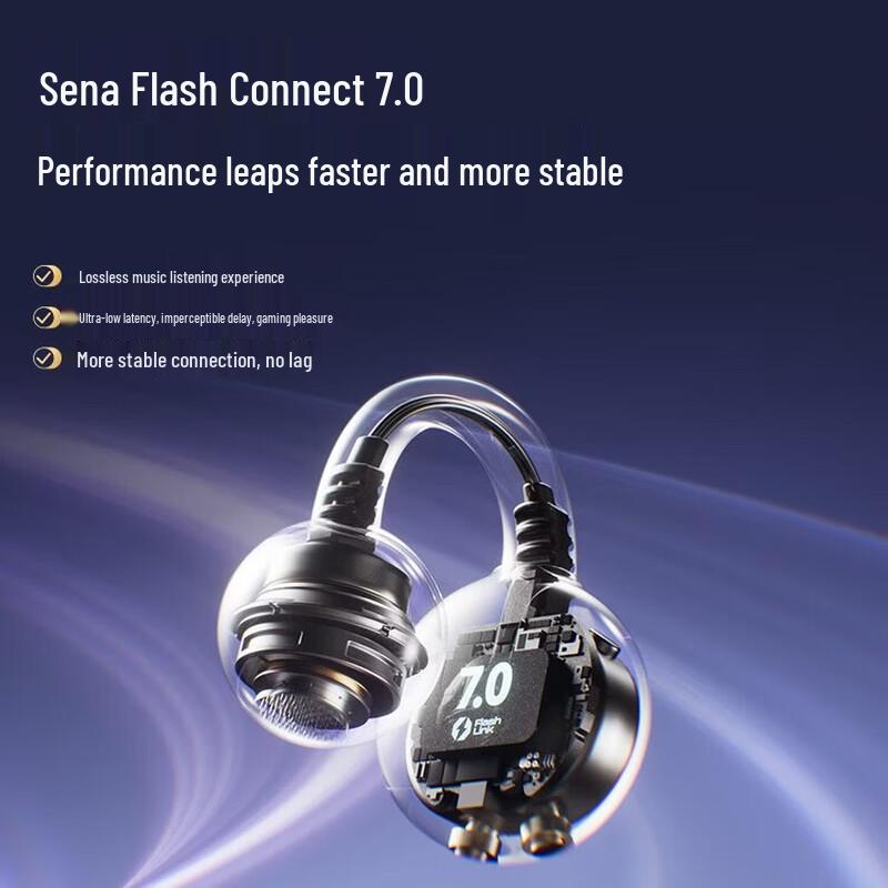 SANAG S7S AI Bluetooth Open-Ear Clip Sports Earbuds